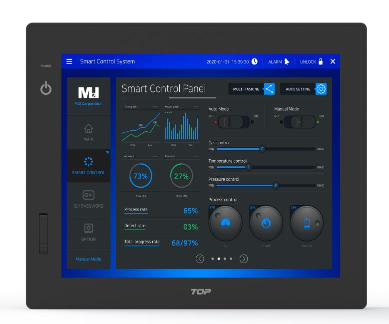 TOP-PCVIEW1710SAM2I