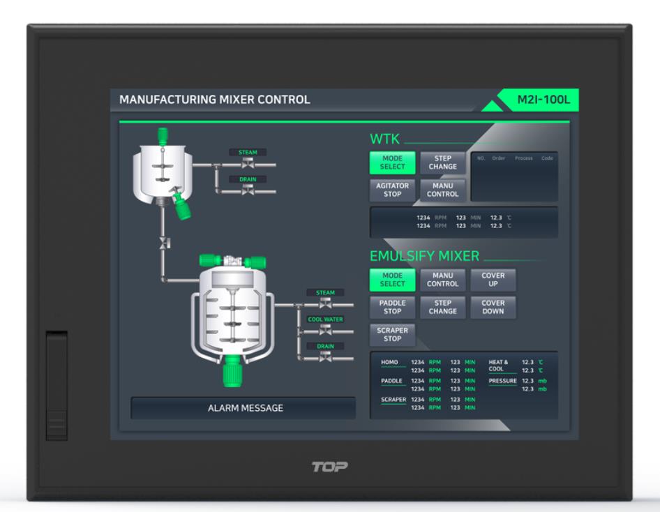 M2I TOPRX1000SD-Ex