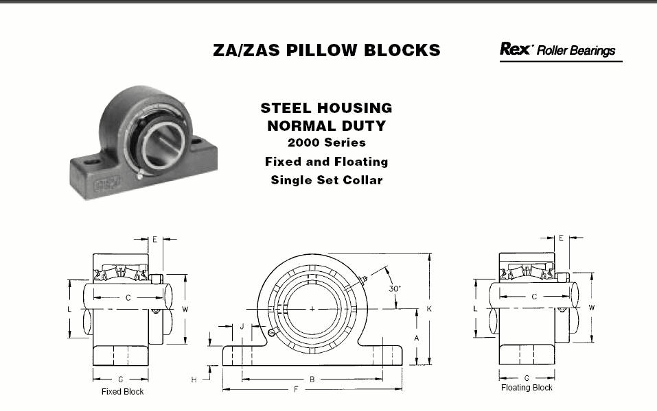 ZAS-2112-72ZAS-2204-72ZAS-2307-72ΙCS