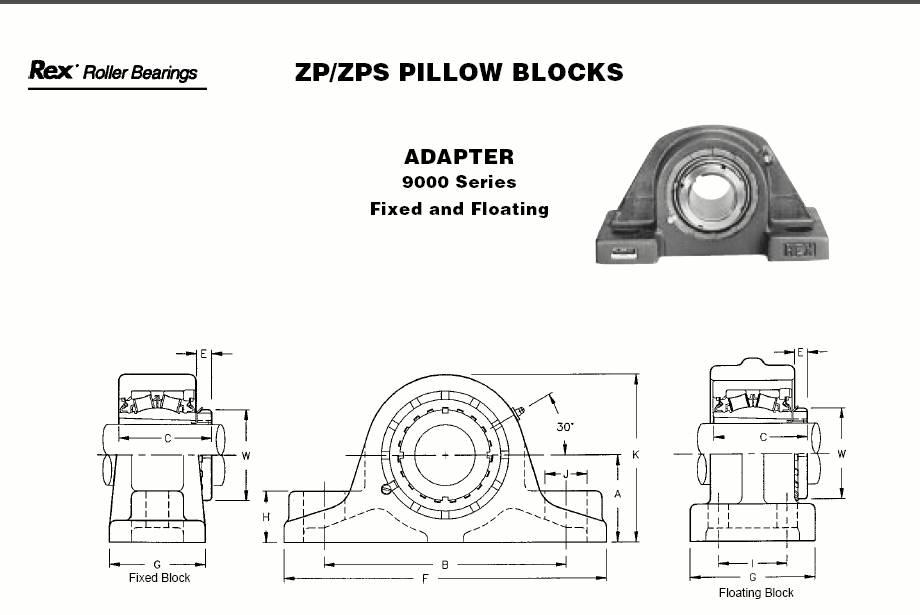 ZPS-9115-FZPS-9500-FZP-9507-FΙCS