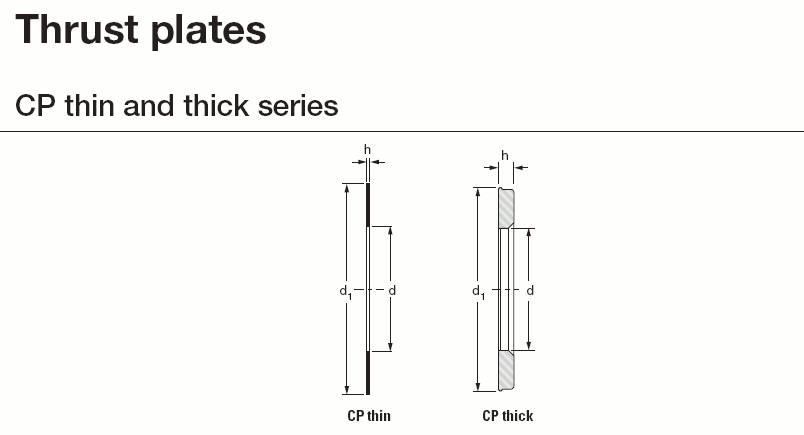 NADELLA:CP475100CP1.585110CP47095