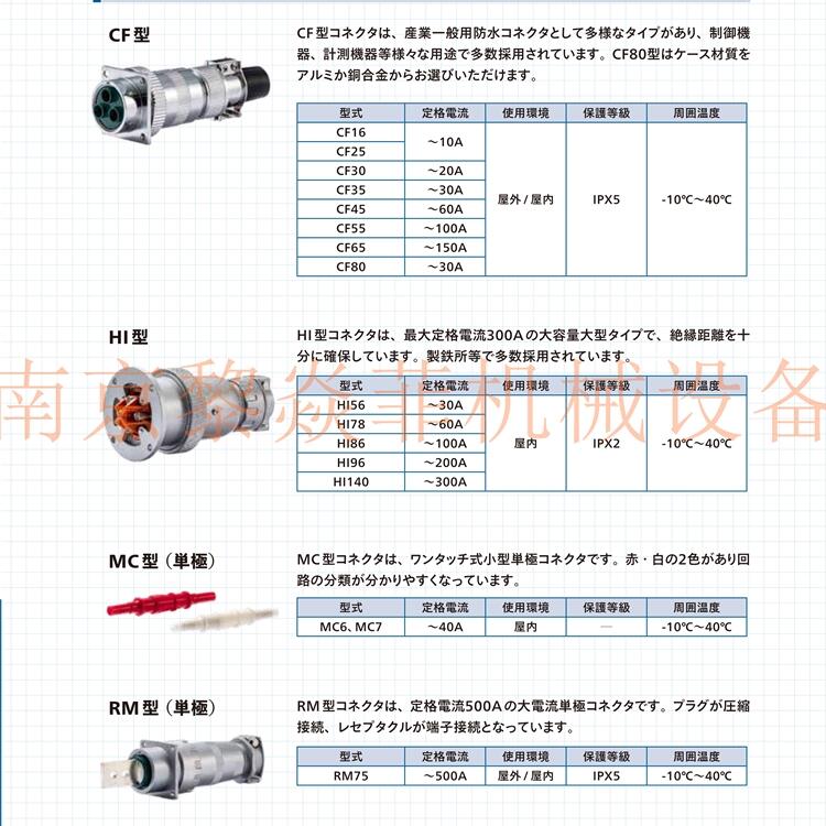 ձյ̹͸ʴHI78-02060Ϻ价