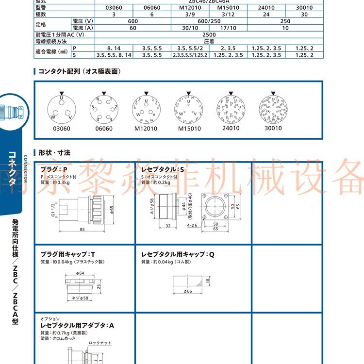 յ̹ndskȹPWP125-04200TӦڸ