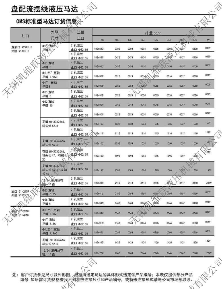 南陽,BMTZ-315,液壓馬達,性價比高|