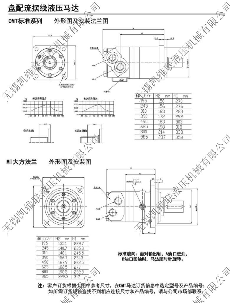 ˹,BMP-400,ҺR_(d),ʡ|