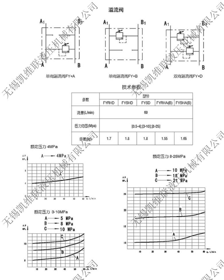 |,BM1-80,ҺR_,؃rl(f)|