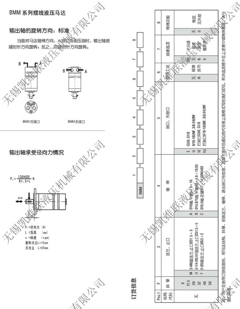 武漢,BMV-315,液壓馬達,價格實惠|