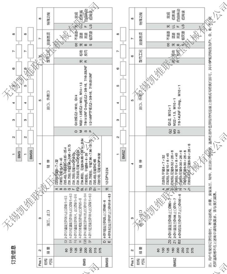 h,BMR-250,ҺR_(d),u(y)C|