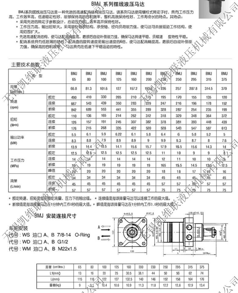 ԭ,BM3-630,ҺR_,ȫɿ|