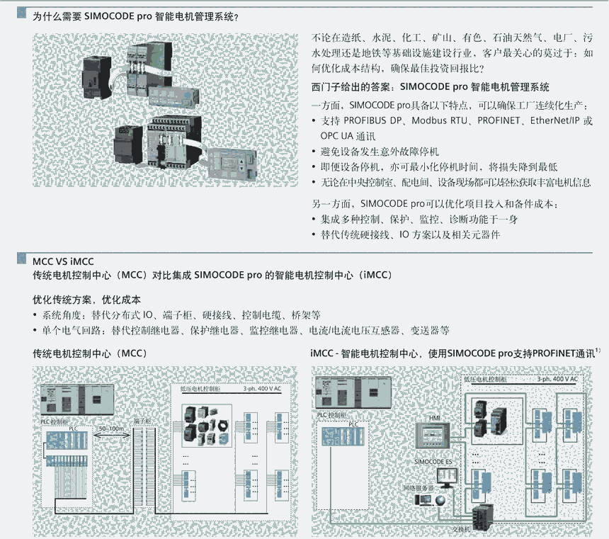 西門子氣體分析儀-測量頭C72165-A405-C310使用手冊操作說明