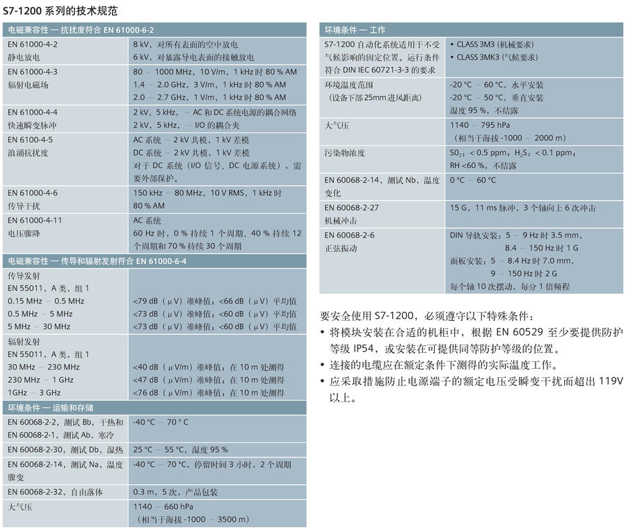 S7-1200 CPU  ģ6ES7214-1HG40-0XB0  1214C