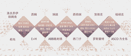 зԲͨ豸޹˾