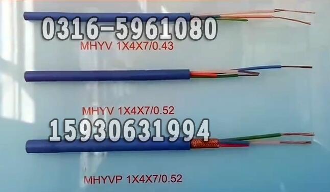 MHYVR 147/0.37MHYVR 147/0.37Vͨ|ra(chn)S