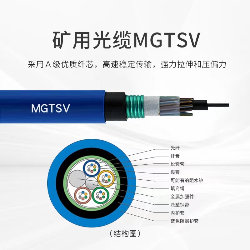 |WD-MKYJYR-16*1