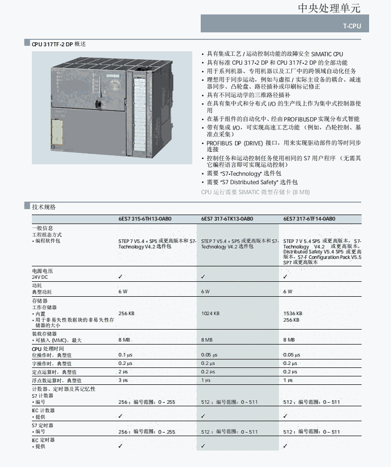 6ES7 322-5HF00-0AB0plcӴ