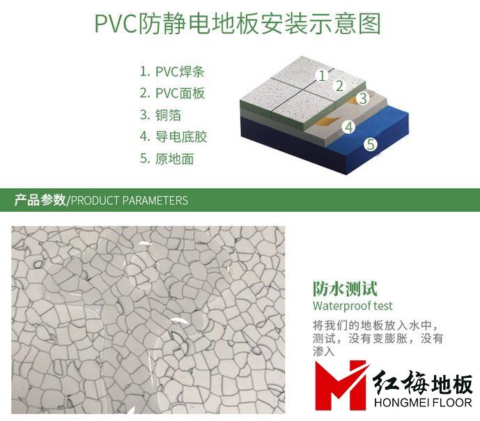 PVCֱ䁷o늵ذ600*600*2m/3m/5mɫSֱN