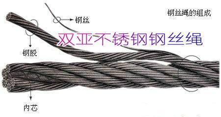 ɹŴͿ䓽zK;