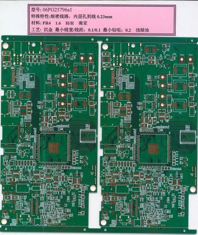 PCB