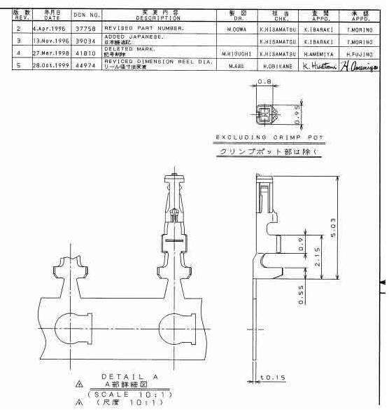 FI-C3-A1-15000ձյJAEƽ