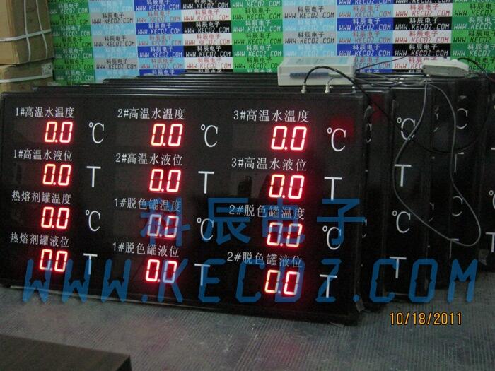 modbusͨѶЭӿ