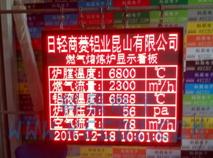 LEDʾϵͳ幤ҵ