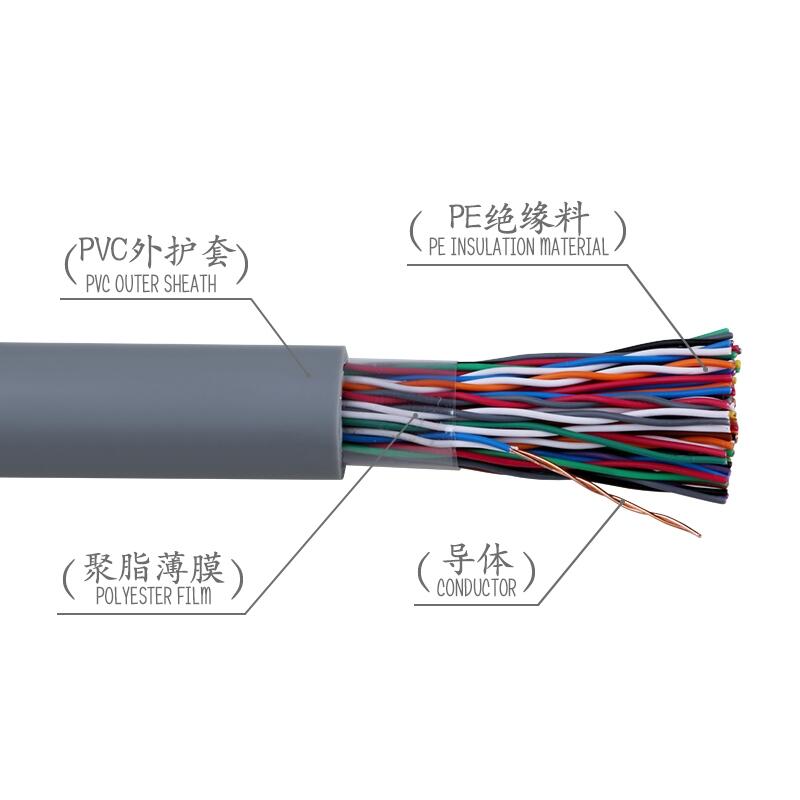 WD-YJV42|9*1.0һ[2025Ѹ(/YӍ