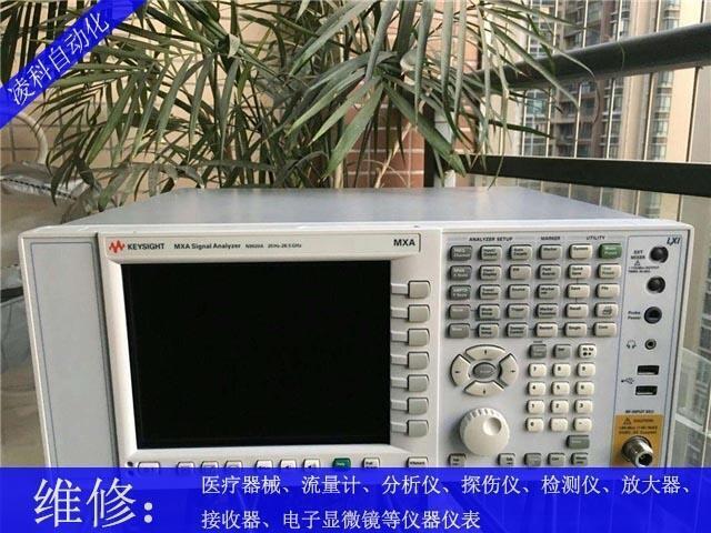 OS޼ʹ÷