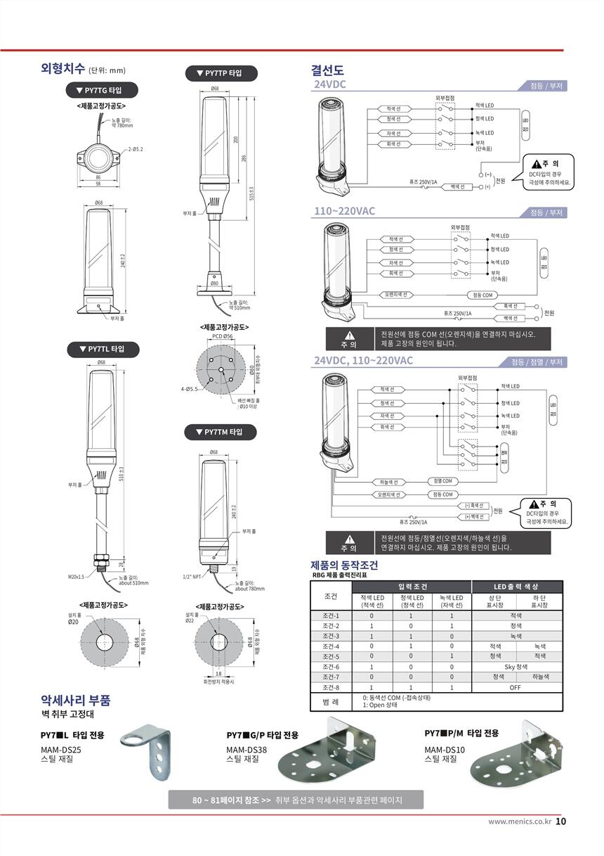 SCONINC׃QSCONI-NFC-C54X/Y,n(gu) DPSI-62-3