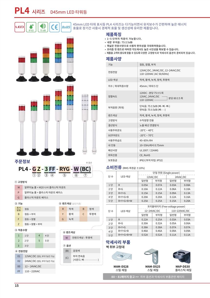 KWANGJINͷR1015-20ALV-IFS-32X32-BLӦѶ