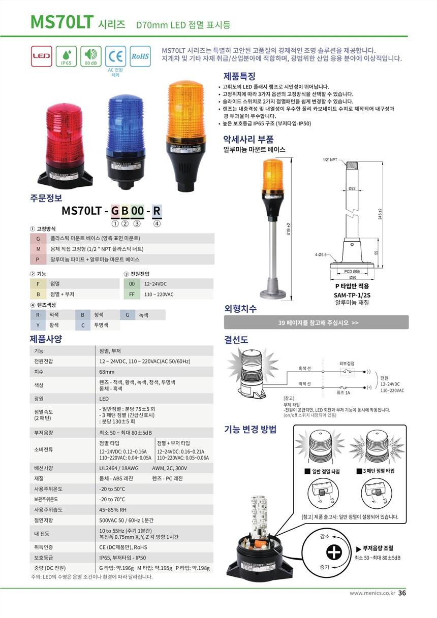 RIB-40-2500-UVLV-HLS-900-IRѶ