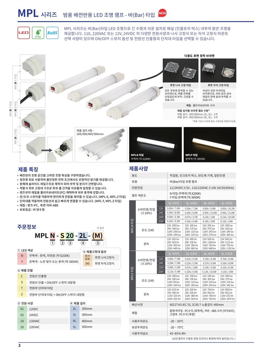 KWANGJIN^R3001-50A-25ALV-ILA-32ST-NW(yng)늚