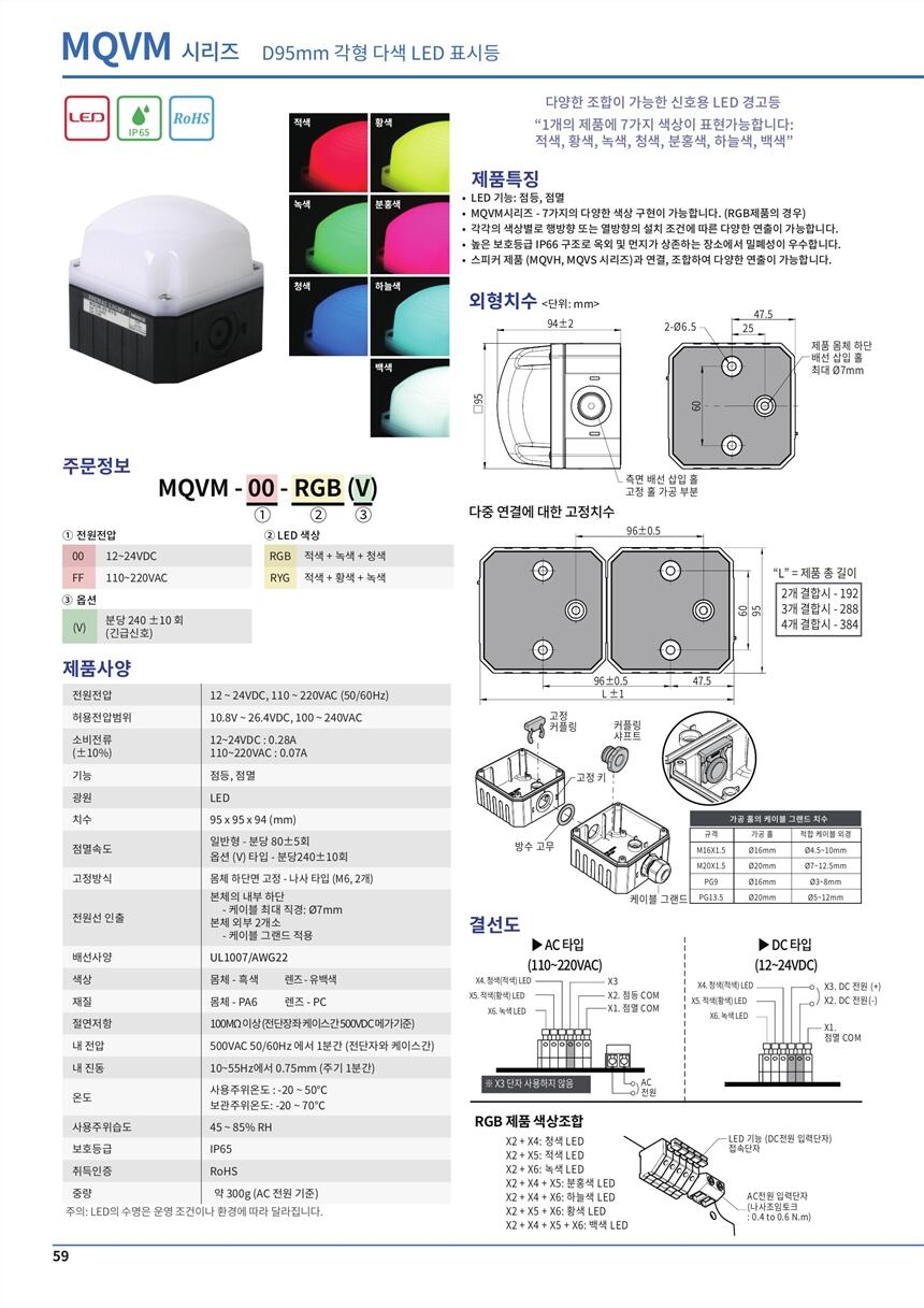 KONICS/KINS,KN-2040 LV-DB5-195X22-UVѶ