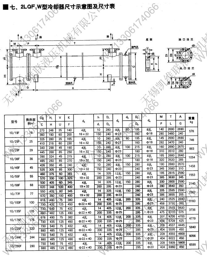 :,SGLL5-60/1.0L,˫ʽȴ,