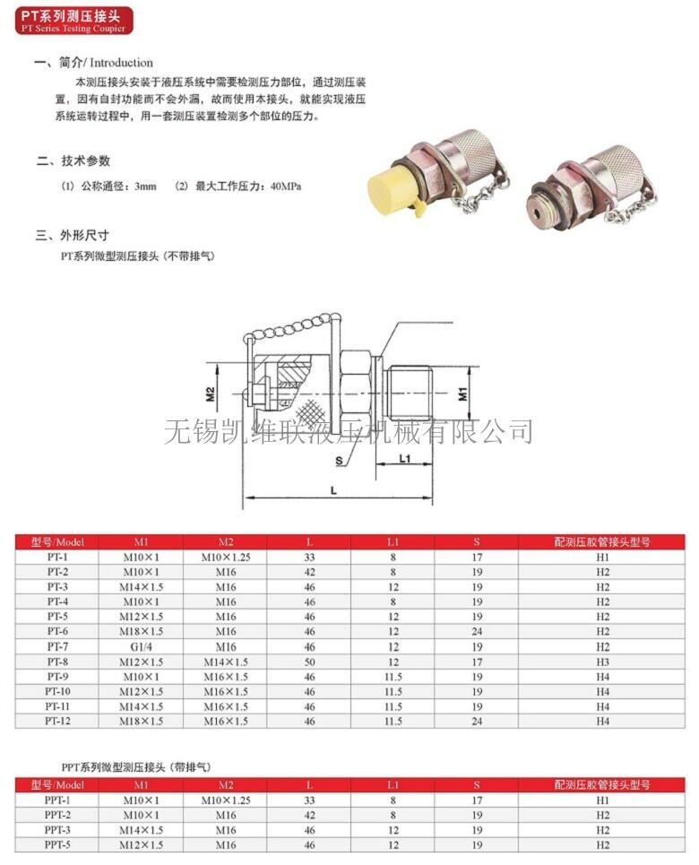 AJD-32aZ/M60*2,ȫƷ,ʡ