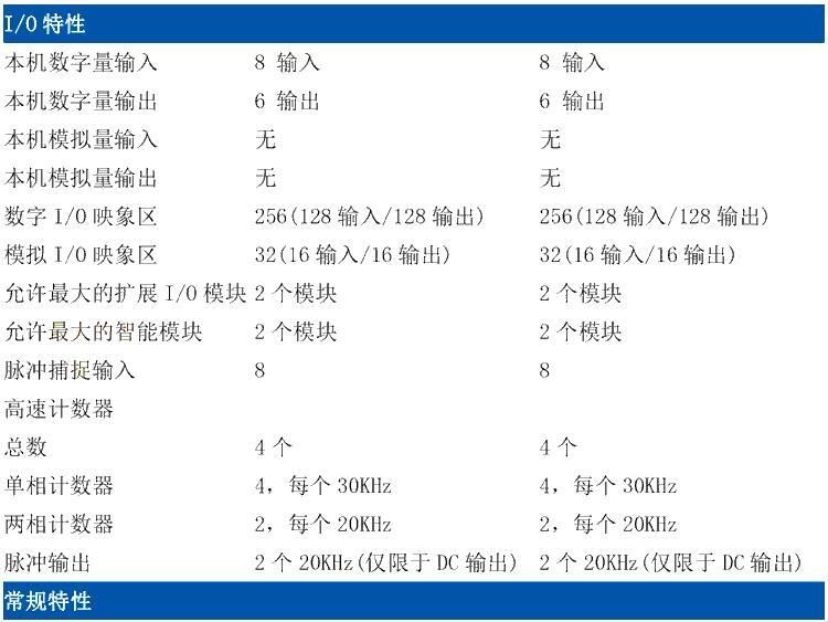 T6ES73683CB010AA0