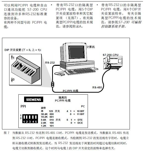 T6ES73325HB010AB0