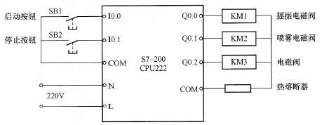 T6ES73683CB010AA0