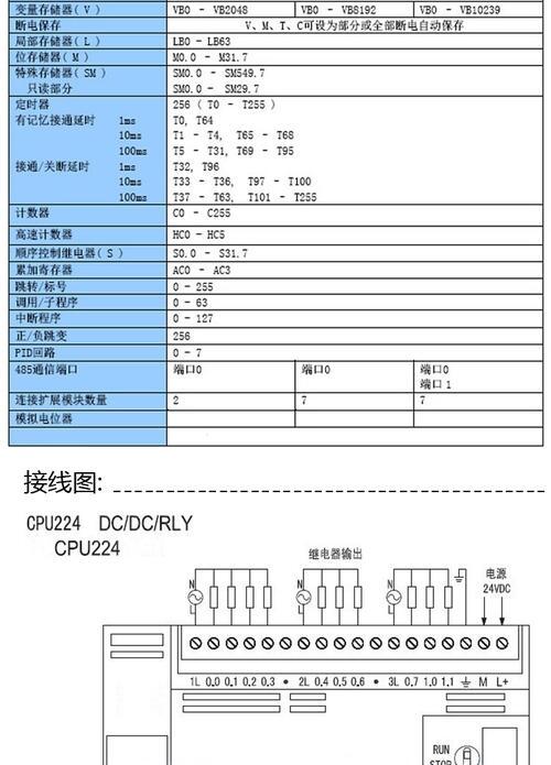 TģK6ES74317KF100AB0