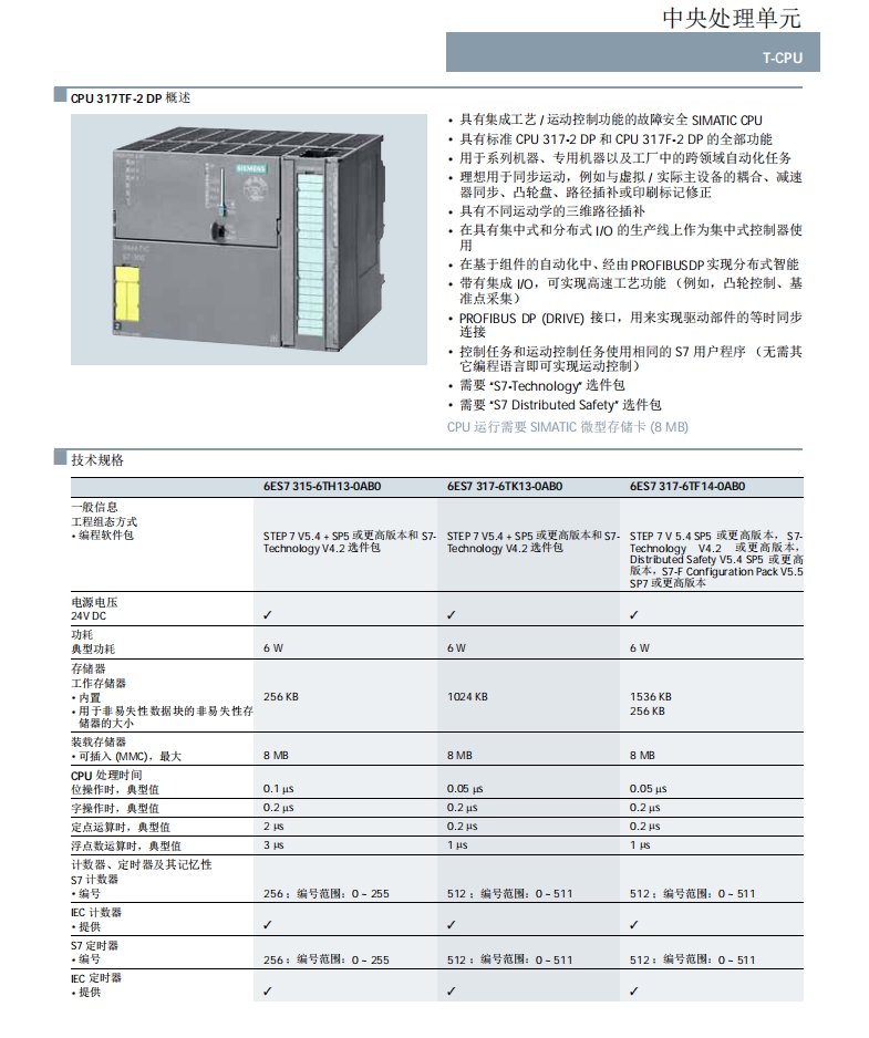6ES7392-1BJ00-0AA0
