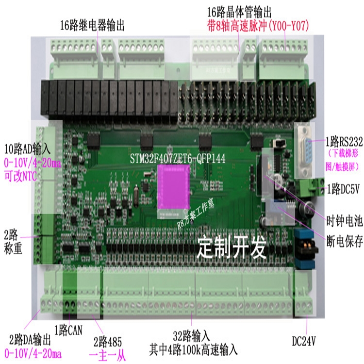 PLCR83U-48MRT-6A2D-485