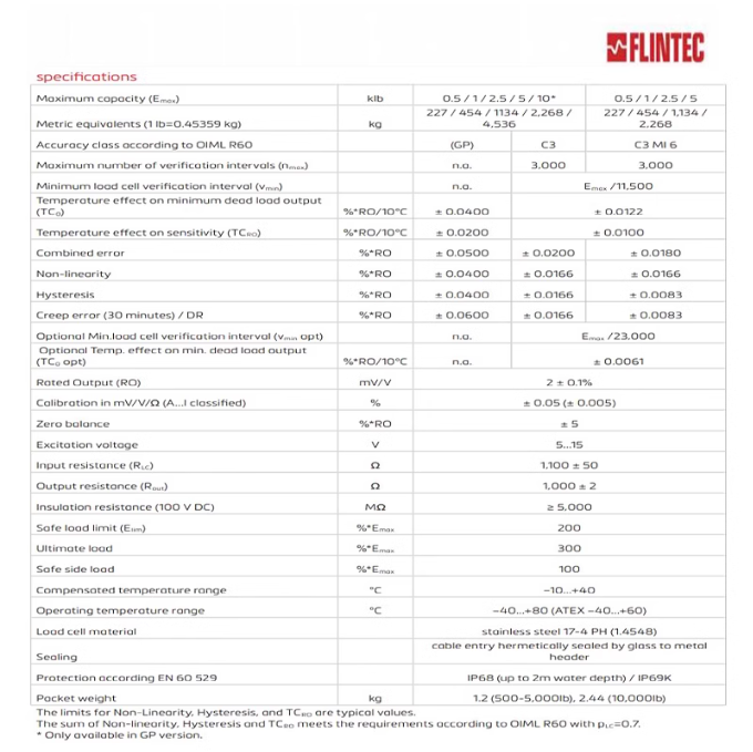 FlintecQ؂SB14-2500Ib-CM-C3