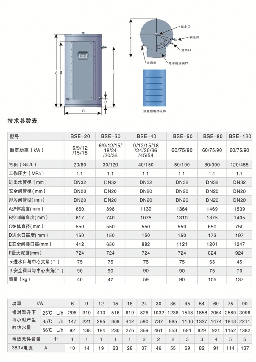 ն300L늟ˮr