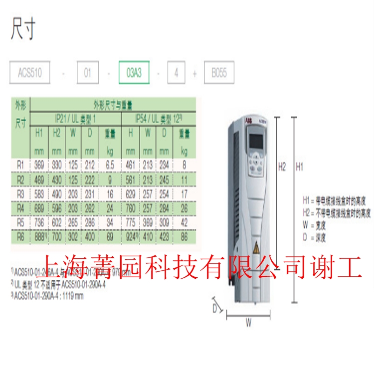 ABB׃lACS510-01-031A-4ԭb