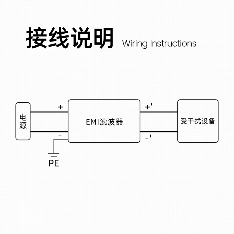 SJD410D EMI˫12V24V36V48V110V220VֱԴ˲