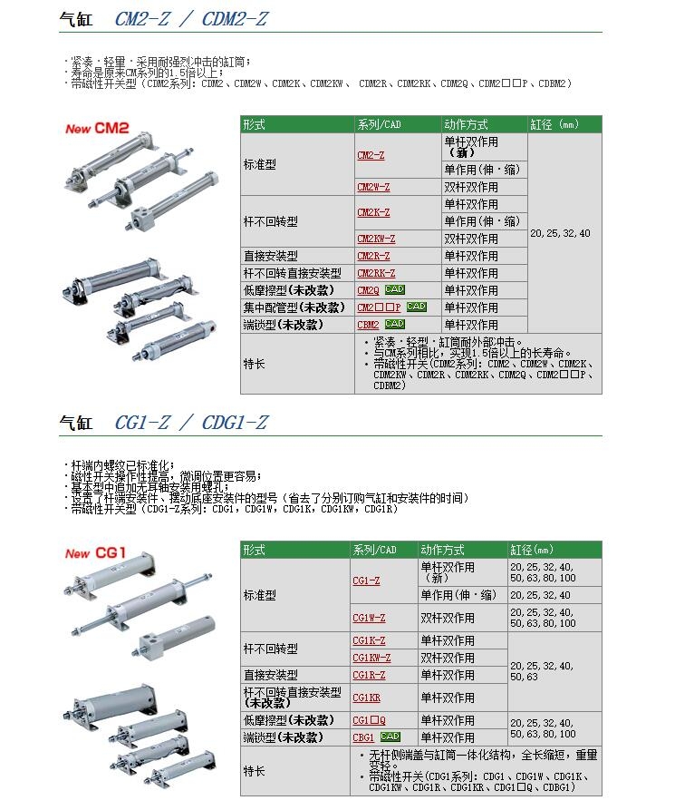 CG1DN20-30-XC18ֻٱ