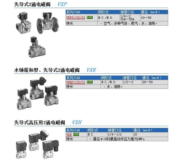 VXP2270S-32-5Gوr