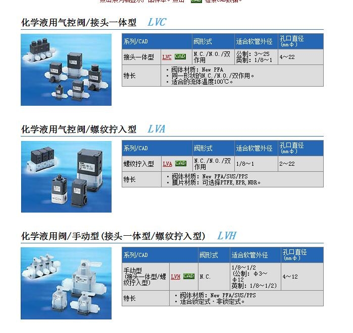 LVC52-S12-N2ٱ
