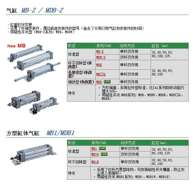 MDBKB40-30ٱ