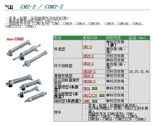 CDM2B32-50+175-XC11ٱ