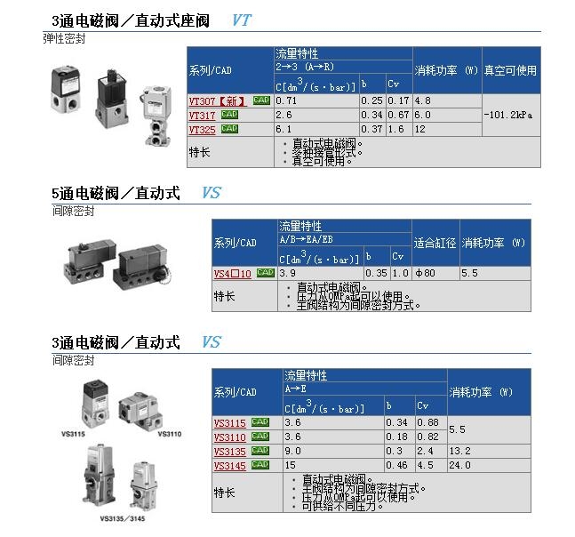 VS4120-013Tٱ